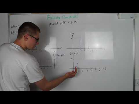 Video: Was bedeutet die Faltung zweier Signale?