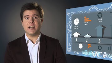 Outsourcing Governor Introduction – Part 1