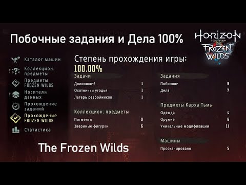Video: Horizon Zero Dawn: The Frozen Wilds Anmeldelse