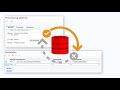 Processing the Distributed Transactions