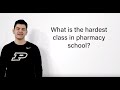 Learn about one of the countrys best pharmacy schools  25 questions with ernesto munoz