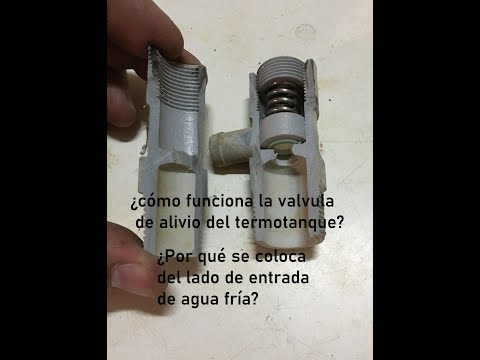 Video: ¿Descubre cómo fijar la encimera al juego de cocina?