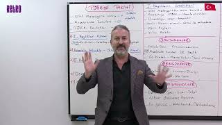 22 Akademi̇ye Gi̇ri̇ş Sinavi- Tari̇h Türkiye Tarihi 1 Mehmet Celal Özyildiz 2025