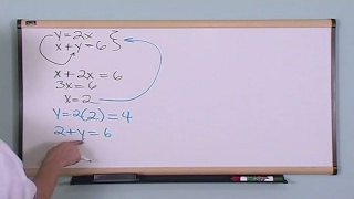 Lesson 6 - Solving Systems Of Equations By Substitution (Algebra 2 Tutor)