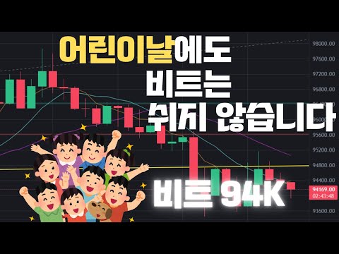 5월9일 비트코인 이대로 괜찮은가 5월 주관시황