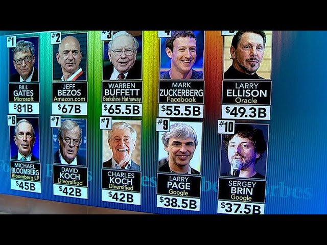 The world's top five billionaires, - Voice of America