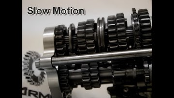 How dogbox transmission works - GearMotive 6spd Honda TypeR dogbox