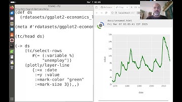 Noj in a JAR - setup-free Clojure for beginners