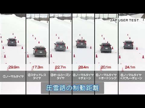 走れても止まれない、雪道のノーマルタイヤ【JAFユーザーテスト】