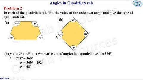 Angles in Quadrilaterals