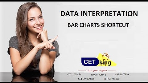 DI Bar Charts Shortcuts by Cetking