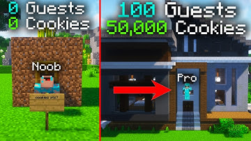 How to make a Successful House | Hypixel Housing