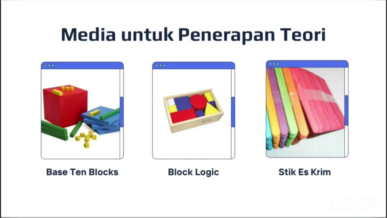 Teori Pembelajaran Matematika Zoltan P. Dienes - YouTube