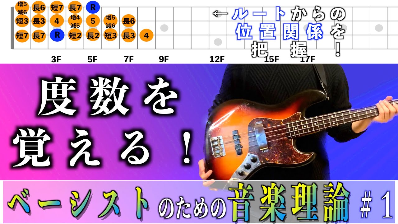 【まずはこれ！】ベースフレーズやソロを