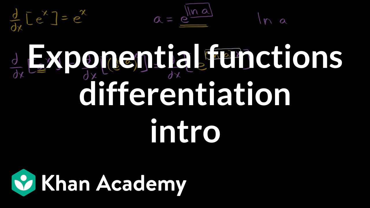 Derivative Of Aˣ For Any Positive Base A Video Khan Academy