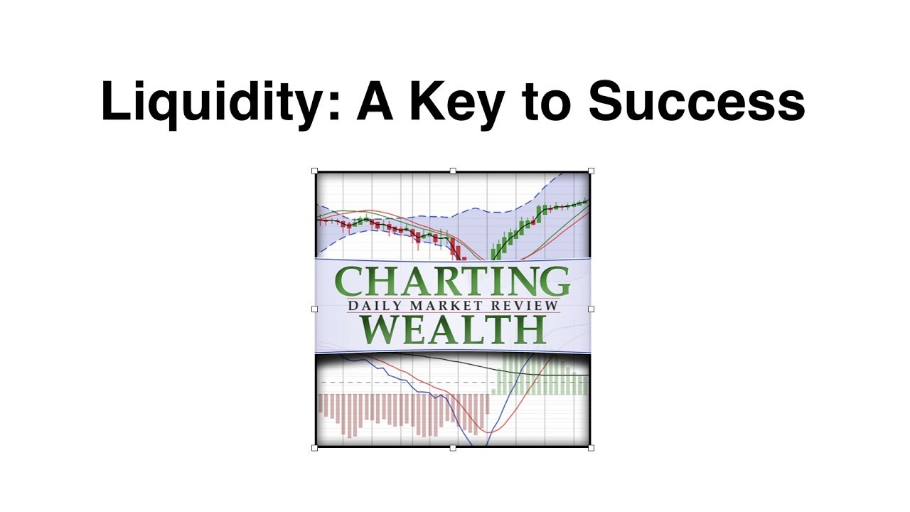 Charting Your Way To Wealth