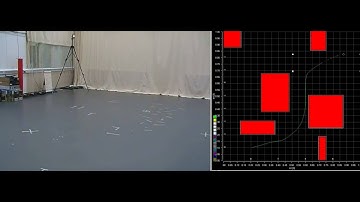 Predictive Control of a Quadrotor