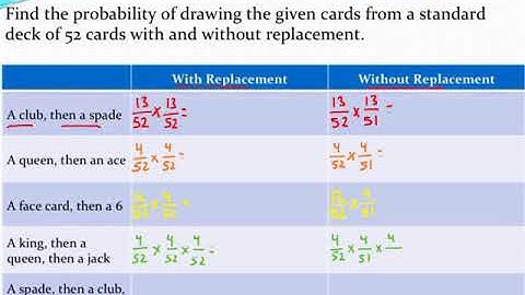 Calculating probabilities of drawing cards with and without replacement