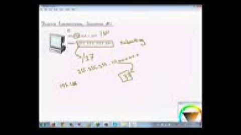 08 CCNAX  200 120 CCNA Routing and Switching Subnetting and VlsmBy Eng Ahmed Hussien   Arabic