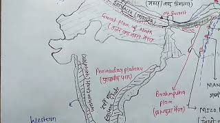 Physiographic division of India (भारत की भू-आकृतिक विभाजन)-Introduction..परिचय