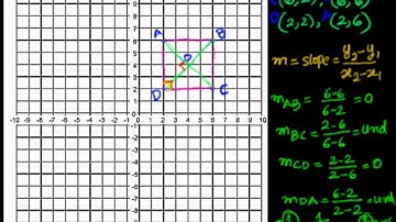 Coordinate Geometry - Slopes of lines and relationship - LoveTeachingMaths