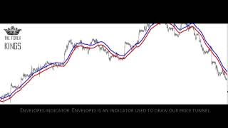 Tunnel bounce FOREX trading system (Profitable trading history since 2003)