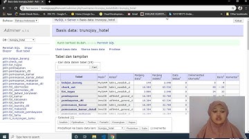 PROCEDURE DATABASE!!! (Studi Kasus Database Hotel)