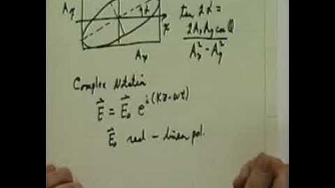 OPTI 505   1998 Lecture 03