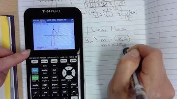 Alg2 4.8 Analyzing Poly Graphs