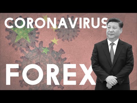 Protect Your Assets During The Coronavirus outbreak - Whats About To Happen In Forex & Crypto