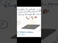 come Einstein svela il mistero fotoelettrico (e vince il Nobel) in meno di un minuto #einstein