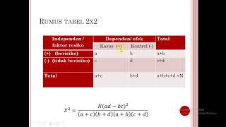 Uji chi square desain cross sectional dengan spss