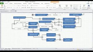 видео Приёмы моделирования бизнес-процессов