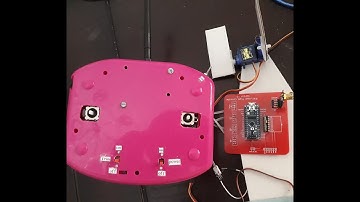 DIY Remote Control for RC airplanes with Gyroscope/Stabilization