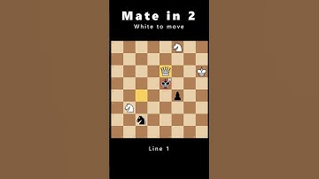 Tricky chess puzzle! Can you find mate in 2? 🤔 #Chess #ChessProblem #ChessPuzzle