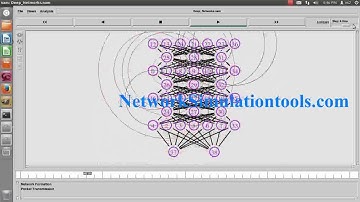 Deep Networks using Ns2 Simulation | Ns2 Projects on Deep Networks
