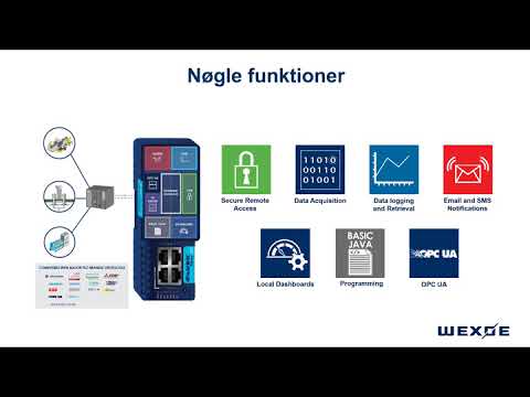 eWON Flexy IIoT