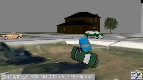 Quick Demo of Pre-impact swerves and camera pan/zoom