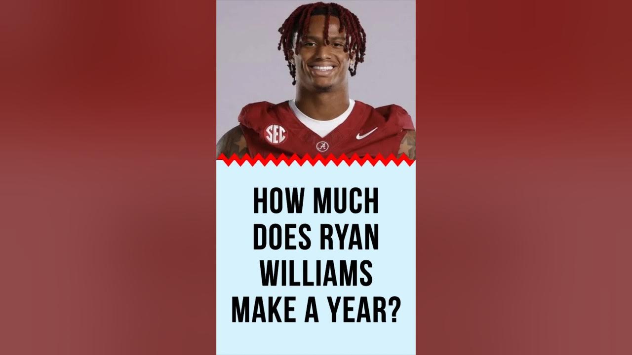 How much does Ryan Williams make a year? #ryanwilliams - YouTube