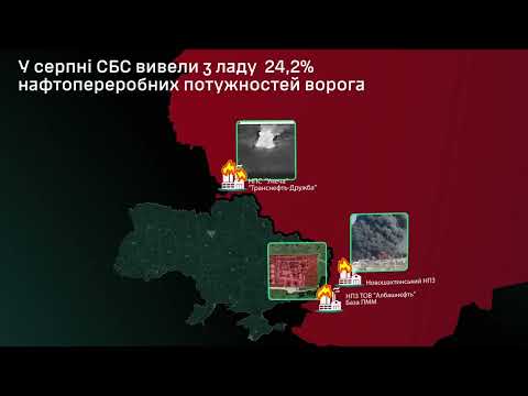 Удари по НПЗ — інформація про атаки СБС у серпні 2025 року