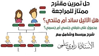 هل الآليل سائد أم متنحي محمول على صبغي جنسي أم جسمي؟شرح شجرة العائلة-☘️سنة ثانية ع ت ☘️