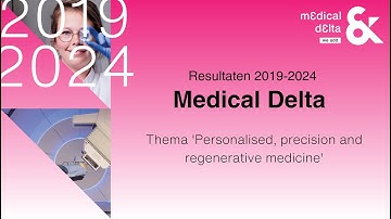 Resultaten programmering 2019-2024: Thema 