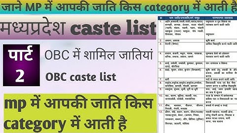 म.प्र.जातिवर्ग(part 2) |MP OBC caste list| caste list| आपकी जाति किस category में आती है|#castelist