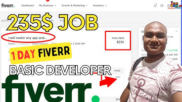 Android developer ।Entry Level Android Developer salary ।Freelancing Tutorial Video। 1 Minute School