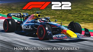 F1 22 assists: the perfect assist level guide