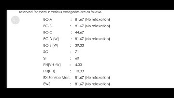 APPSC GROUP-4 PRELIMS EXAM RESULT OUT