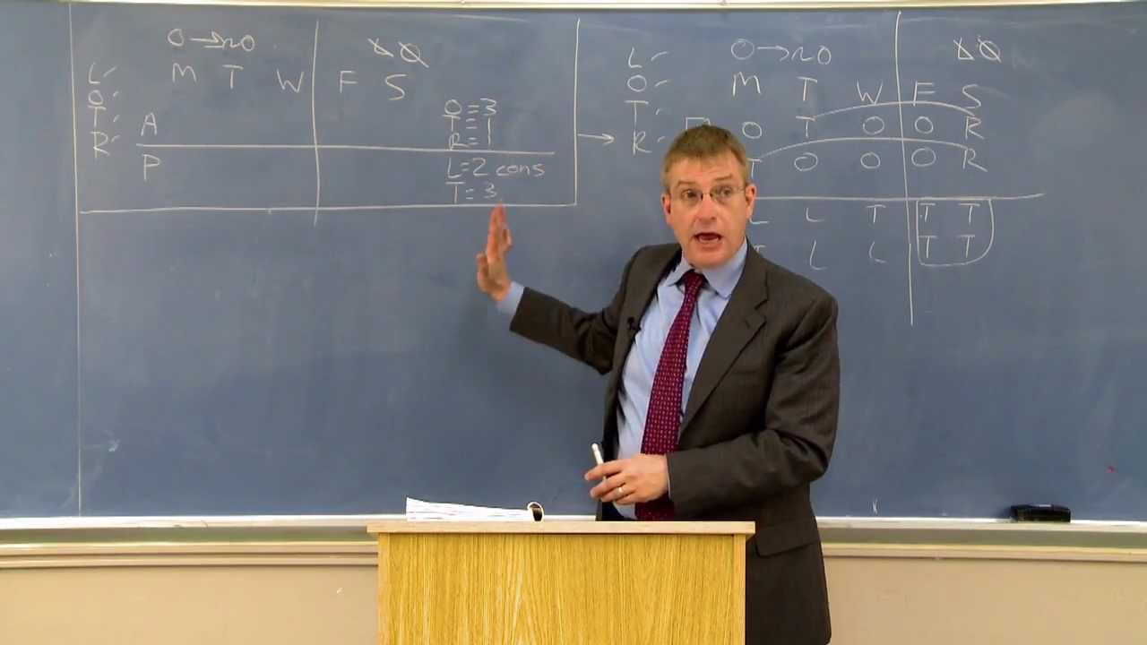 Using grids to get your best lsat score lsat logic games with advise