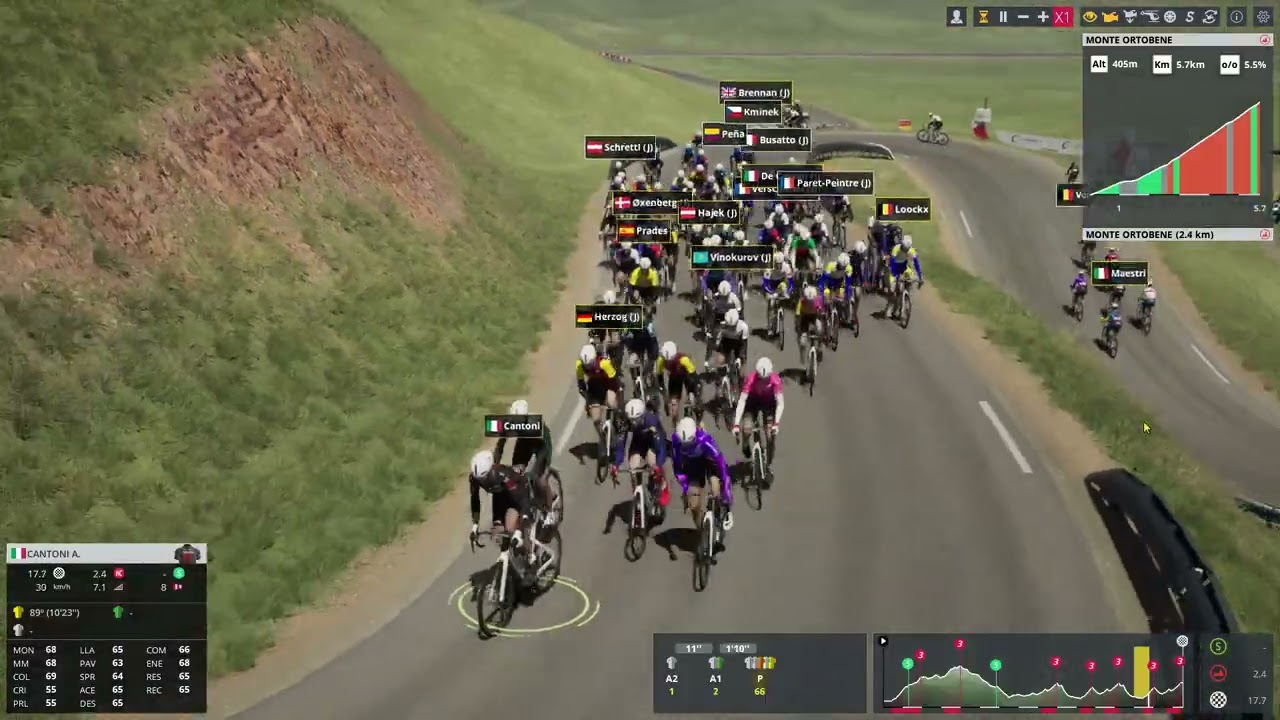 4ª Etapa  Giro di Sardegna