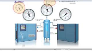 Variable Speed Compressors for Improved Energy Efficiency
