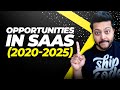 SaaS Ideas and Opportunities That Will Thrive in 2020 to 2025